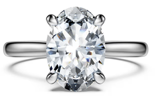 Bague Solitaire Ovale Synthèse