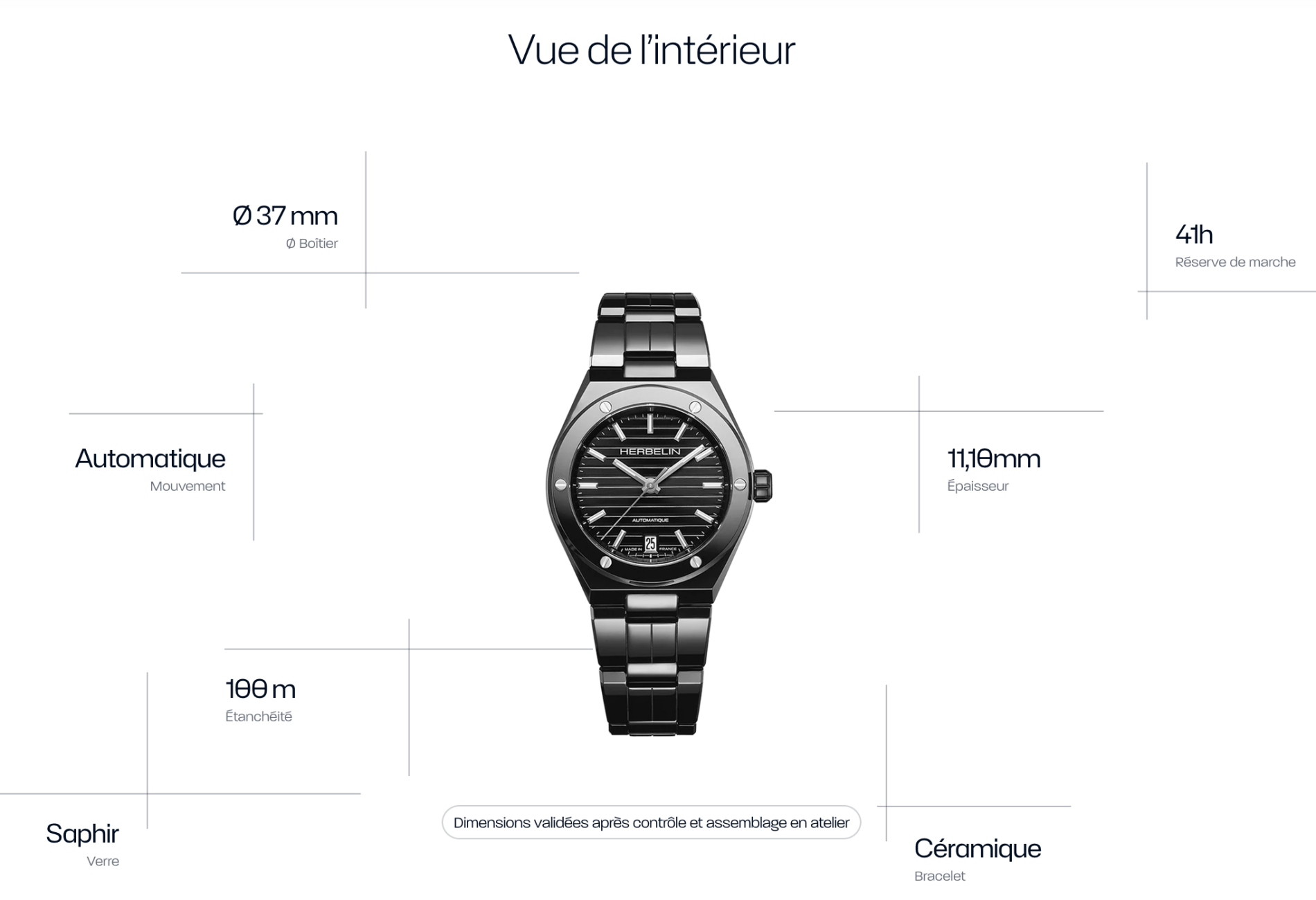 CAP CAMARAT - AUTOMATIQUE CÉRAMIQUE - NOIR POLI