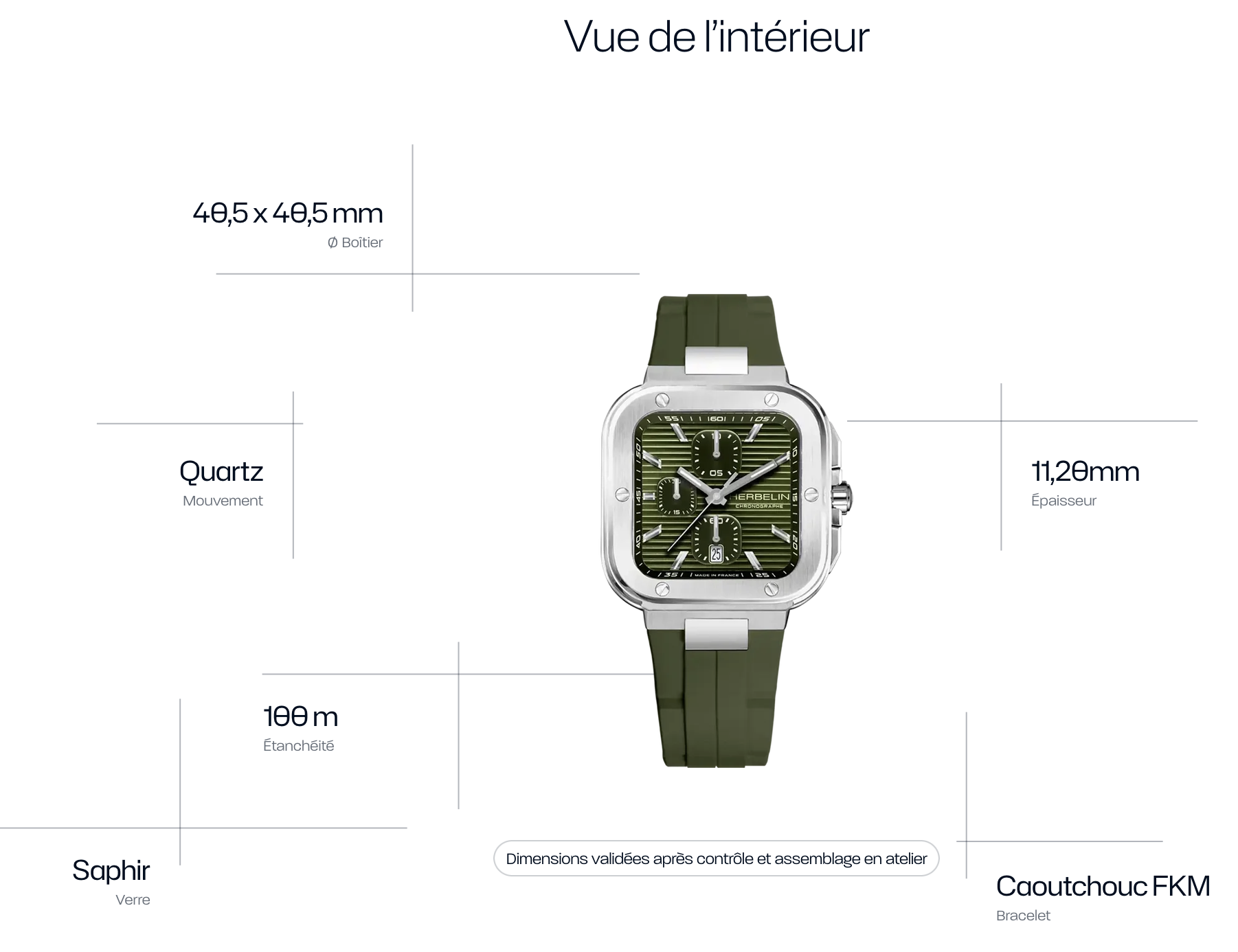 CAP CAMARAT SQUARE - CHRONOGRAPHE - KAKI & FKM