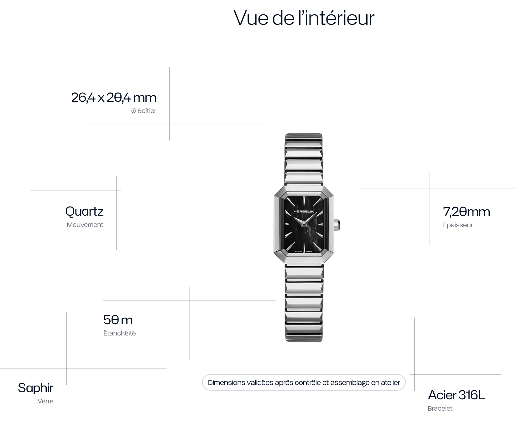 OCTOGÔNE - QUARTZ - NACRE NOIRE & ACIER