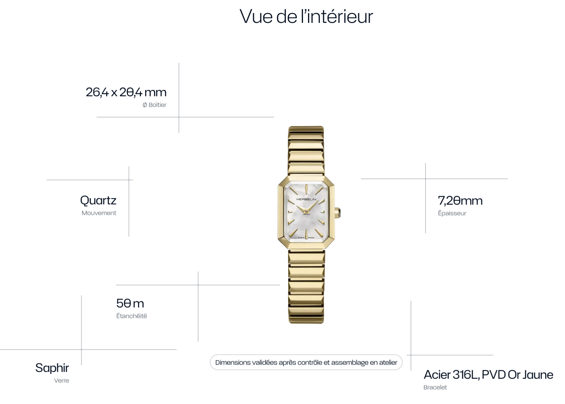 OCTOGÔNE - QUARTZ - NACRE BLANCHE & PVD OR JAUNE
